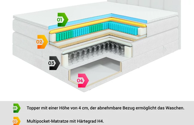 Boxspringbett CELESTIA KING - 7