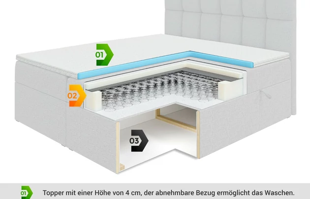 Boxbett LOLLI9-Z - 8
