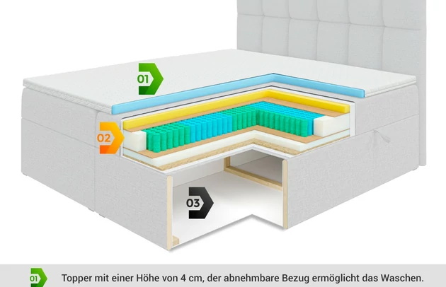 Boxspringbett RICAR-Z KING - 8