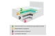 Boxspringbett OTTA KING