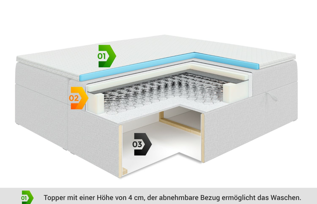 Boxbett MARCE-BW - 7