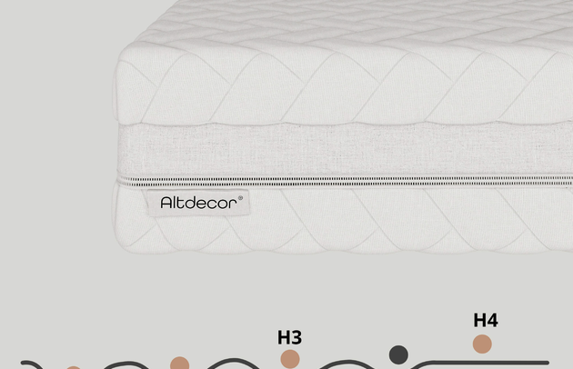 Taschenfederkernmatratze LAVELA - 5