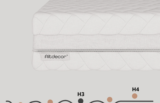 Taschenfederkernmatratze SILVA - 5