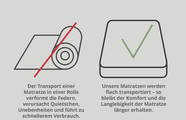 Taschenfederkernmatratze JUNILA - 8